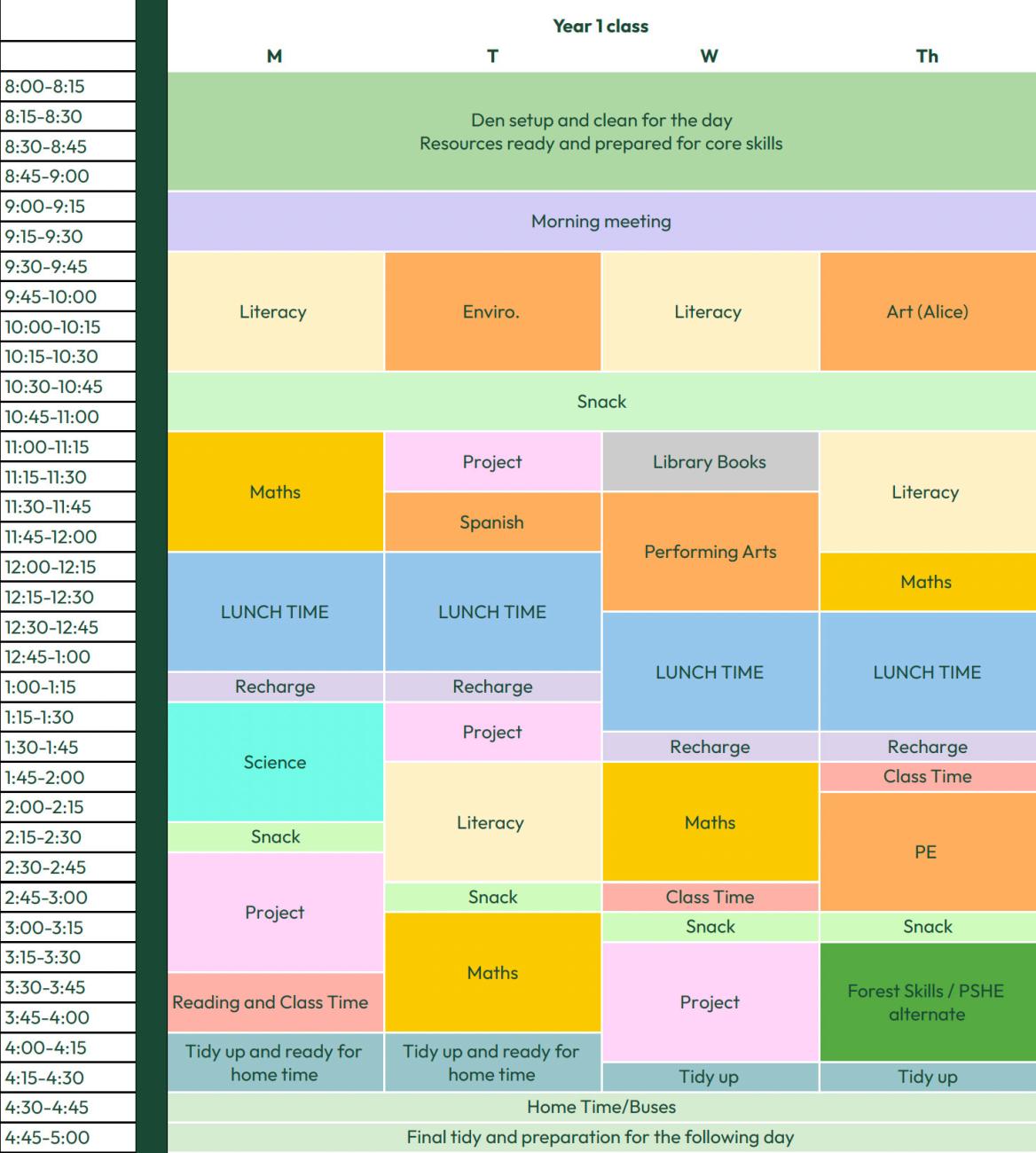 Primary timetable